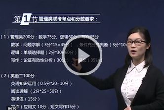 mba考研培训班