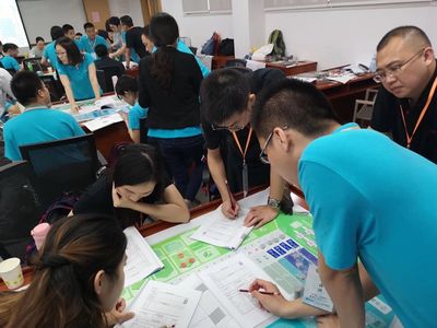 从战略到执行——记2018级MBA新生ERP沙盘模拟培训活动_企业